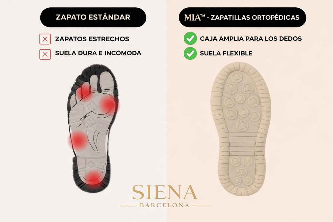 Mila™ – Comfortable and Pain-Free Orthopedic Shoes