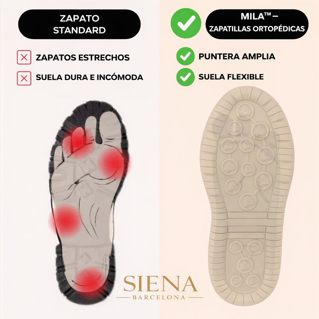 Mia™ – Zapatillas ortopédicas cómodas + Cremallera