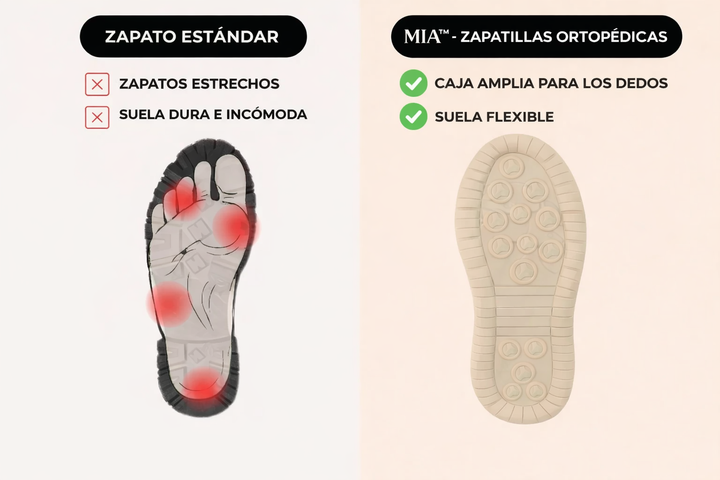 Mia – Zapatillas ortopédicas